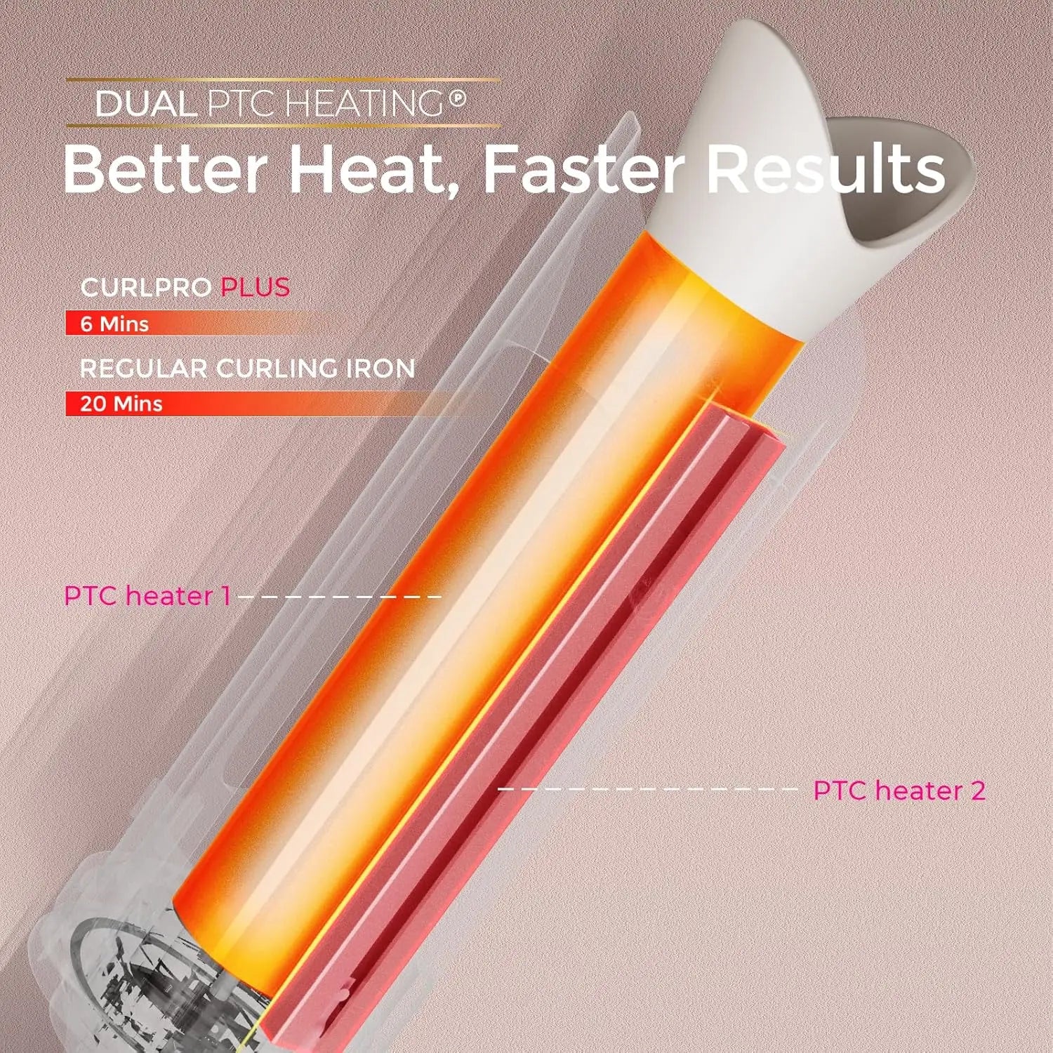 Automatic Rotating Curling Iron for Long Hair, Upgraded Long Barrel Curling Wand, Anti-Scald, Tangle-Free, Dual Voltage, 1 Inch,