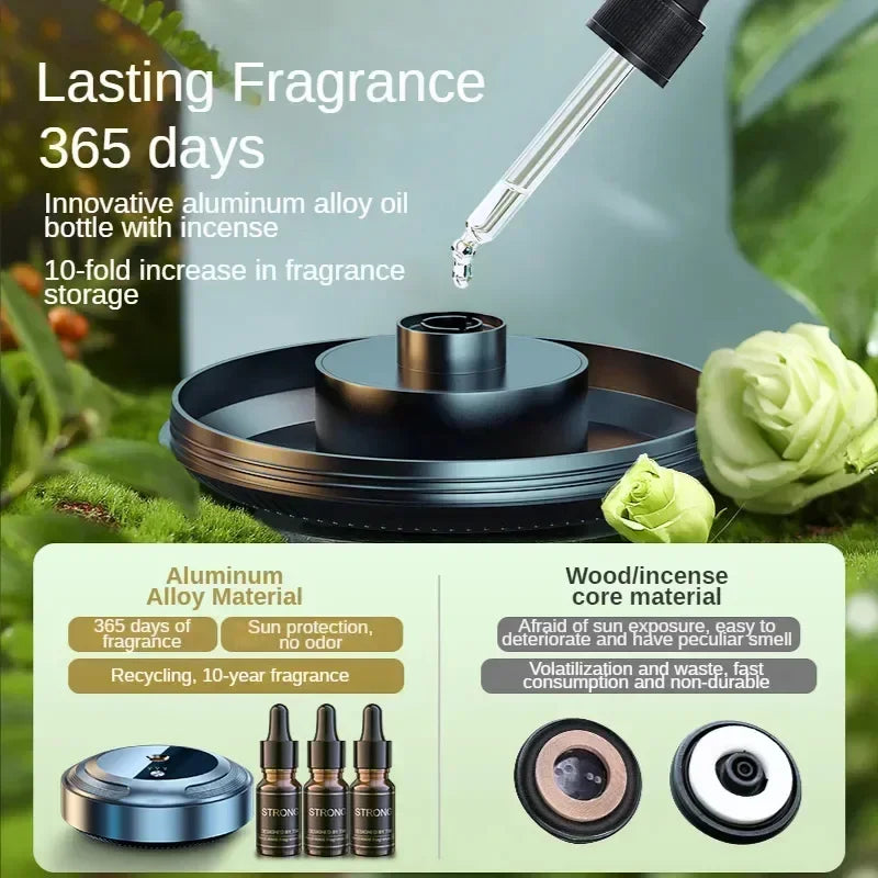 Flavoring For Car Air Freshener Smart Home Fragrance Diffuser Electric Aromatic Oasis Accessories For Vehicles Scent Machine
