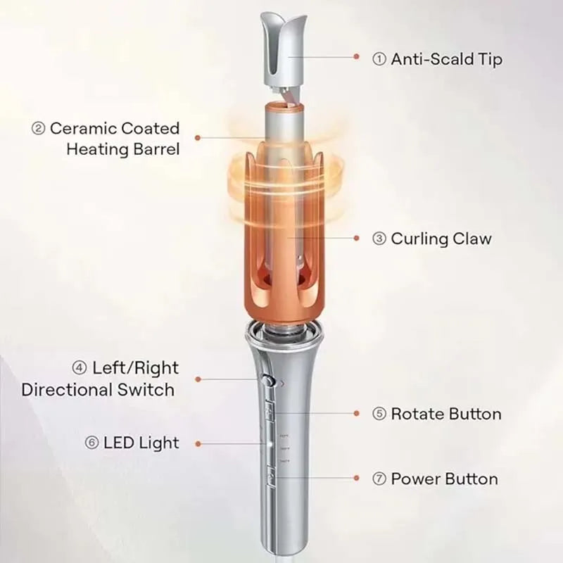 Automatic Curling Iron Women's Hair Styling Tools Fashion Professional Hair Curler PTC Ceramic Auto Rotaiong Hair Curling Iron