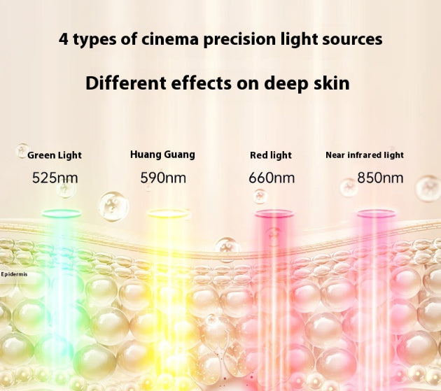 Rechargeable Color Light Led Skin Rejuvenation Beauty Mask